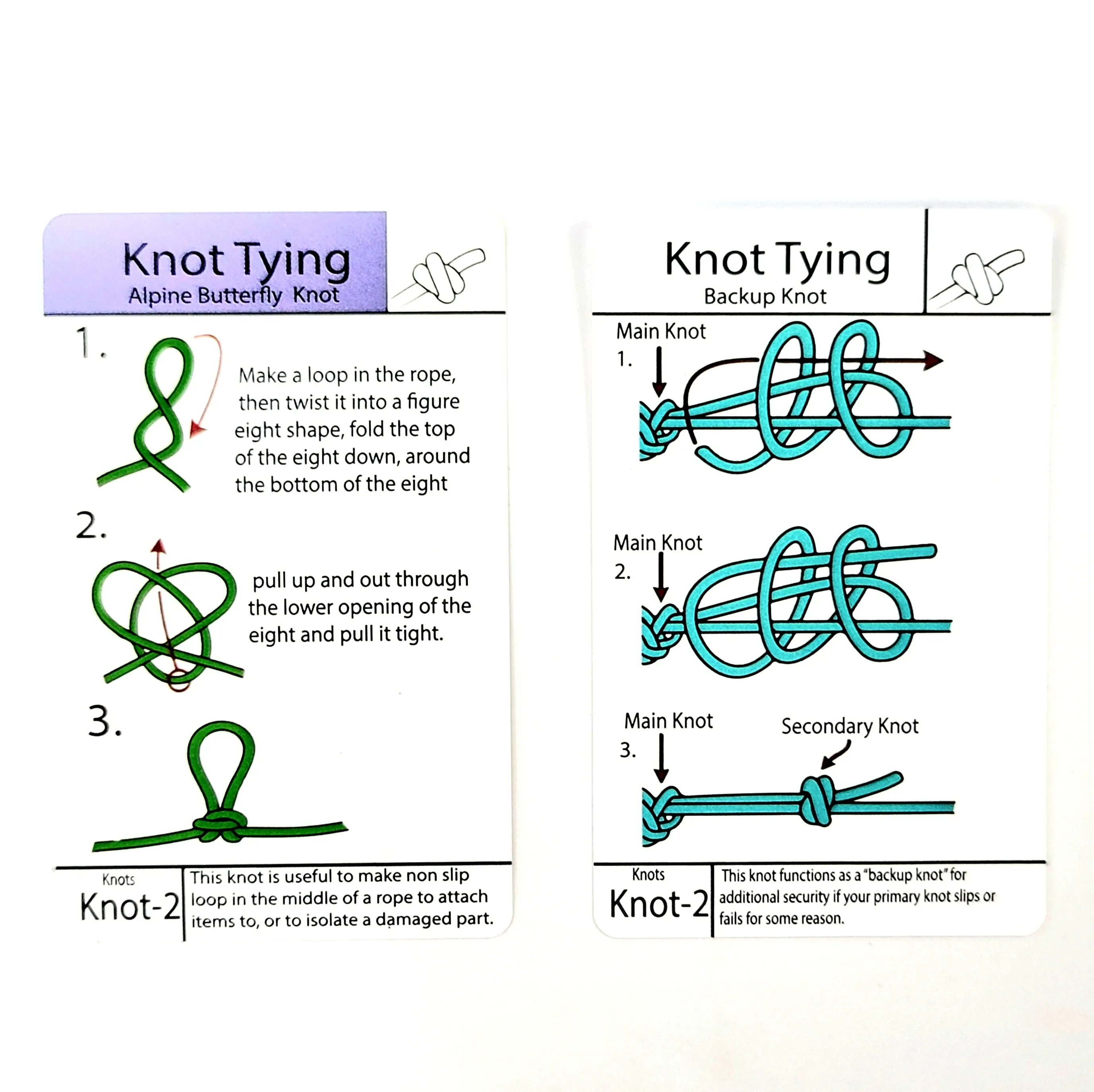 Tip Card Knot-2: Alpine Butterfly Knot and Backup Knot Tying